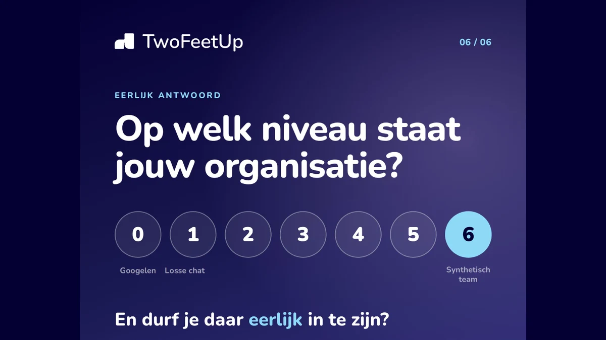 AI-volwassenheidsschaal van niveau 0, googelen, tot niveau 6, een synthetisch team